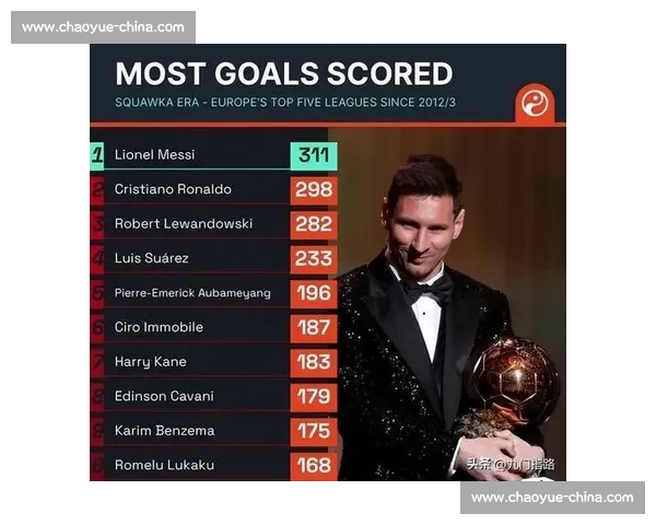 凯塞多：46 次断拦截霸五大联赛，7 场 3 球改写中场定义